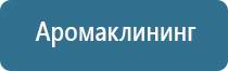 освежитель воздуха автоматический для дома в розетку